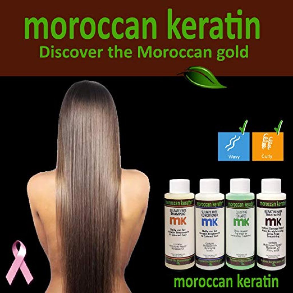 Keratin Treatment for Black Hair ️ [Voted 1 In 2021]